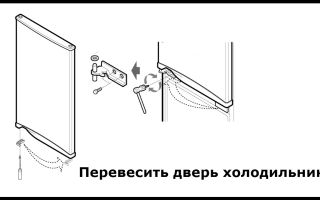 Как перевесить двери на холодильнике Индезит